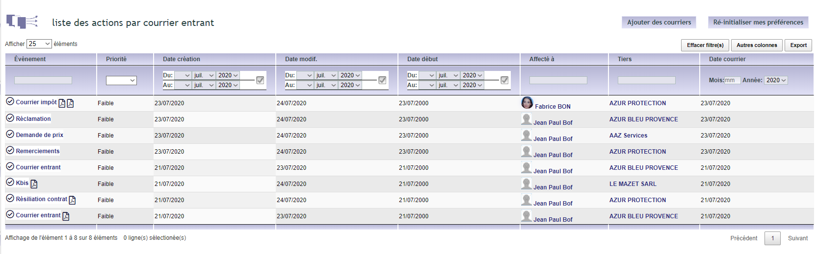 tableau de synth&egrave;se de la gestion num&eacute;rique du courrier dans DoliPlus