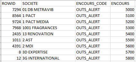 Fichier CSV de mise &agrave; jour des encours clients DoliPlus