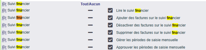 gestion des droits du suivi financier de projet dans DoliPlus