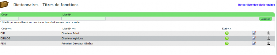 dictionnaire des titres de fonctions des contacts dans DoliPlus