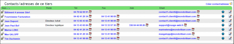 cibler les contacts par fonction dans un emailing DoliPlus