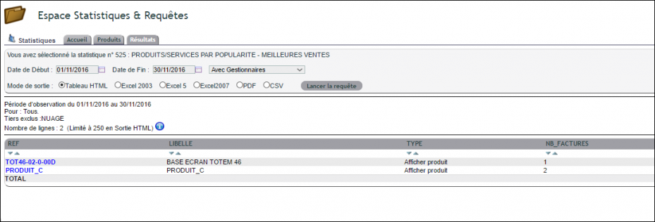 meilleures ventes par popularit&eacute; dans DoliPlus