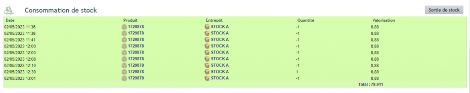 Mouvement de stock rattach&eacute; &agrave; un projet DoliPlus