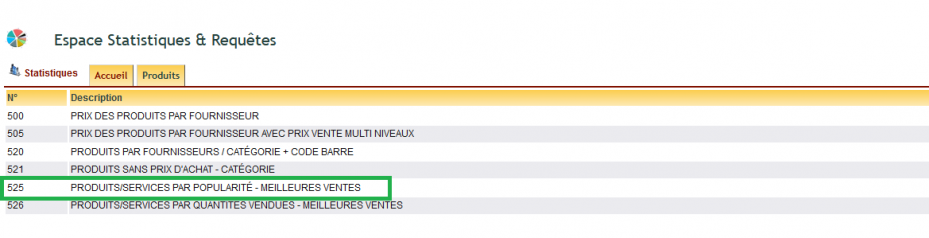 Statistique des produits populaires et meilleures ventes