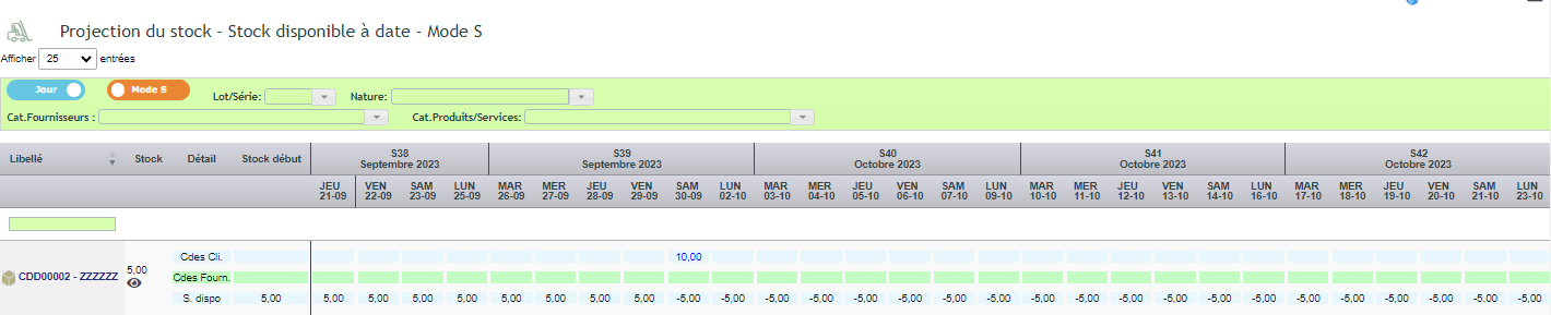 projection du stock &agrave; date dans DoliPlus