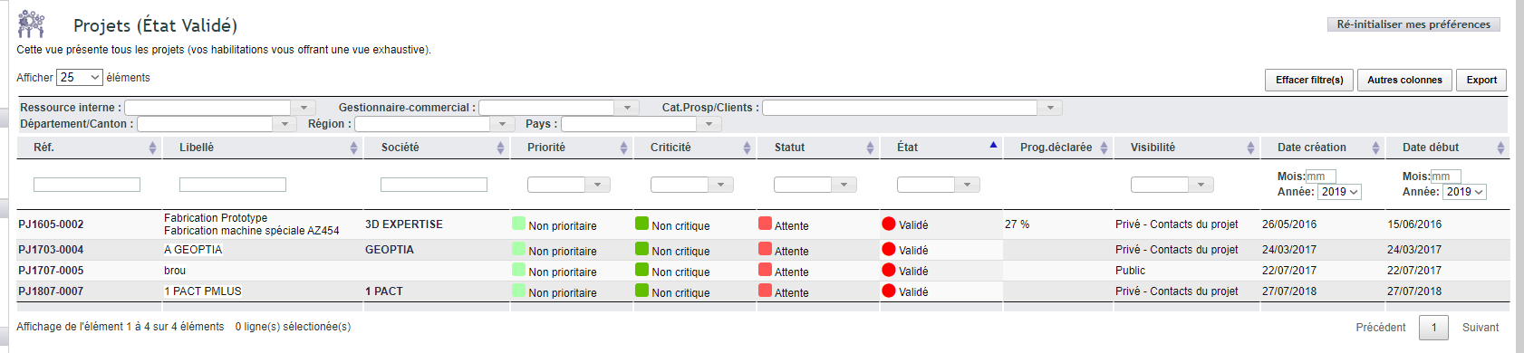 planning de projet : vues en liste et filtres dans DoliPlus