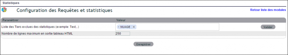 Configuration du module de statistiques dans DoliPlus