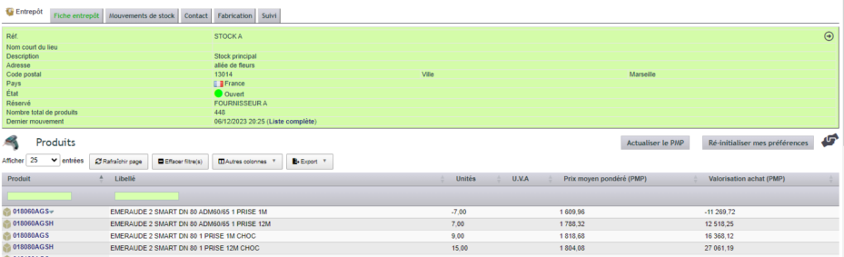 Actualisation du PMP dans la gestion de stock DoliPlus