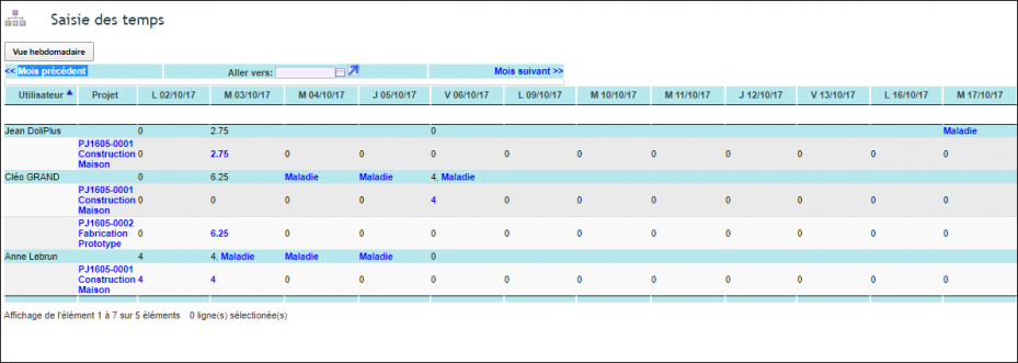 Timesheet Dolibarr