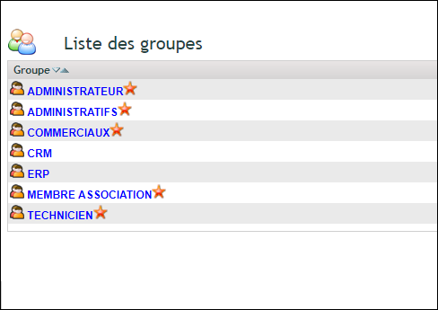 Permissions et groupes dans la gestion des utilisateurs DoliPlus