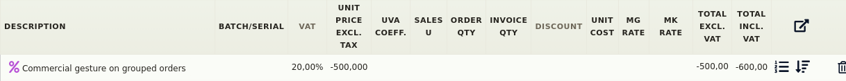 Customer invoicing software: the discount becomes a negative line