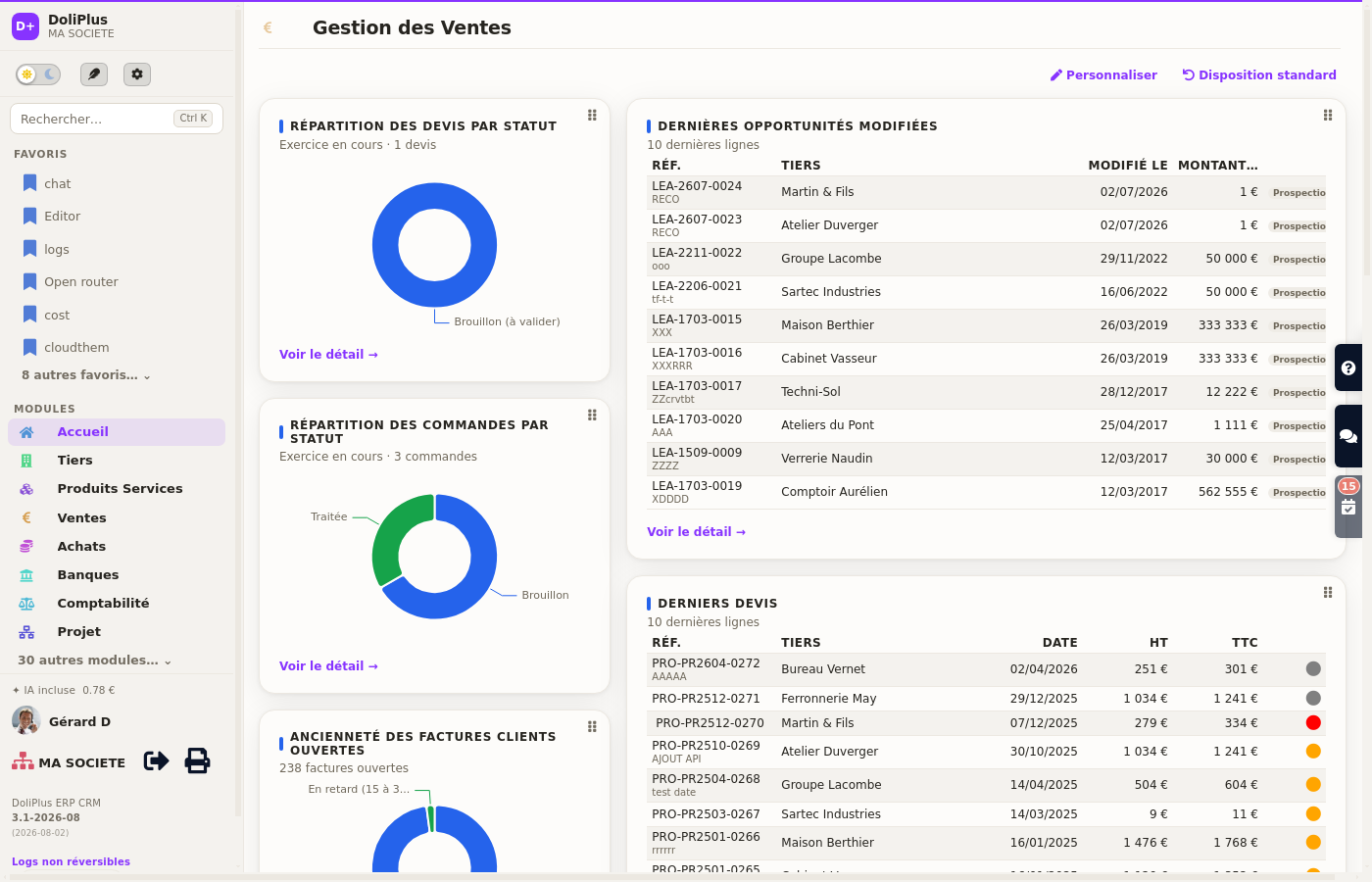 Panel personalizable: indicadores y tablas en la pantalla de Ventas de DoliPlus