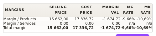 margins block on a quote in the DoliPlus quote and invoice editor