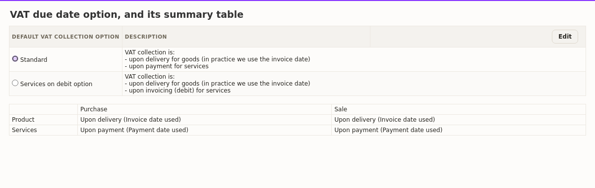 VAT rate setup: choosing when VAT falls due in DoliPlus