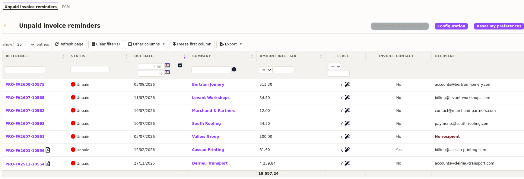 automated payment reminders: the Recipient column shows where each reminder will be sent